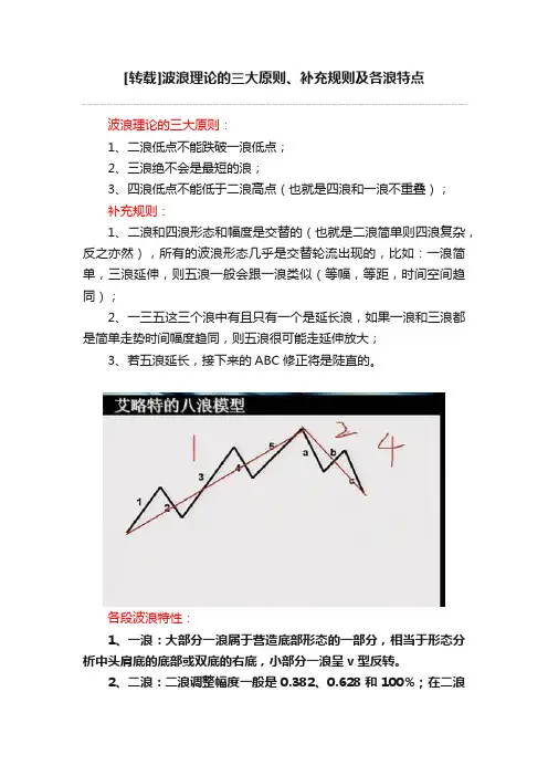 [转载]波浪理论的三大原则、补充规则及各浪特点