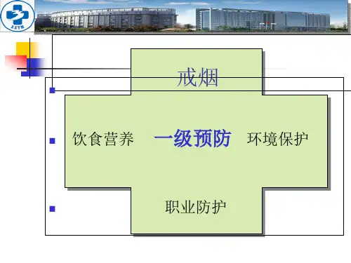 肿瘤预防级预防精品PPT课件