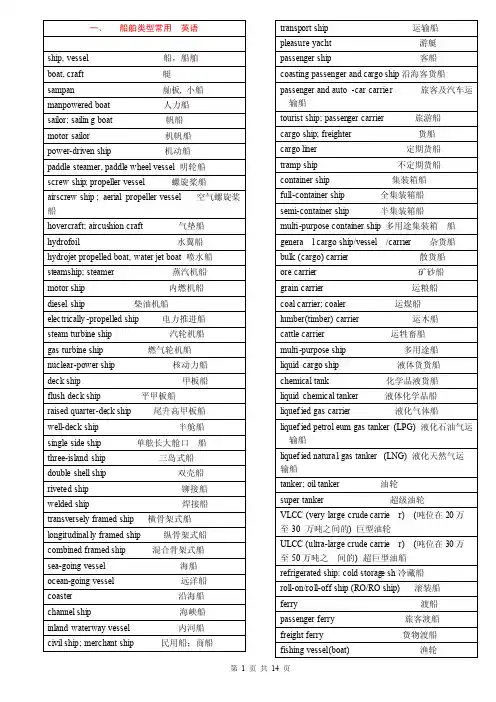 船舶常用英语（一）