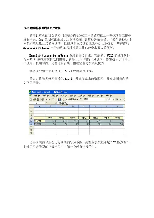 做标准曲线的方法