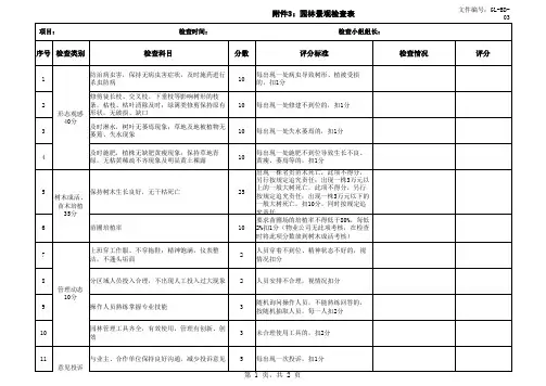 园林绿化检查评分表