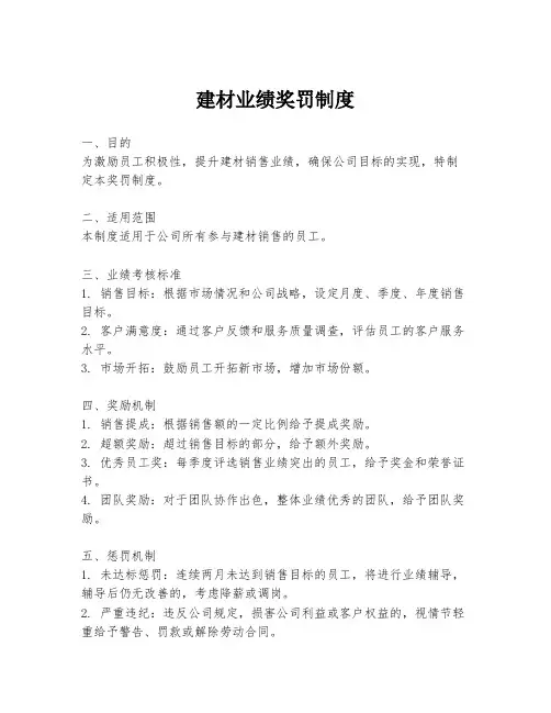 建材业绩奖罚制度