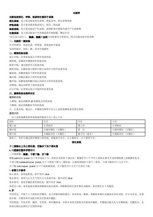 系统解剖学内脏学重点
