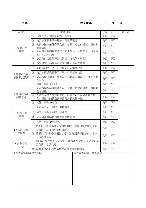 临床科室备用药品质量检查表