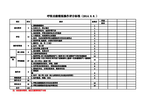 呼吸功能锻炼操作评分标准
