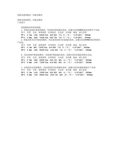 ptfe膜材