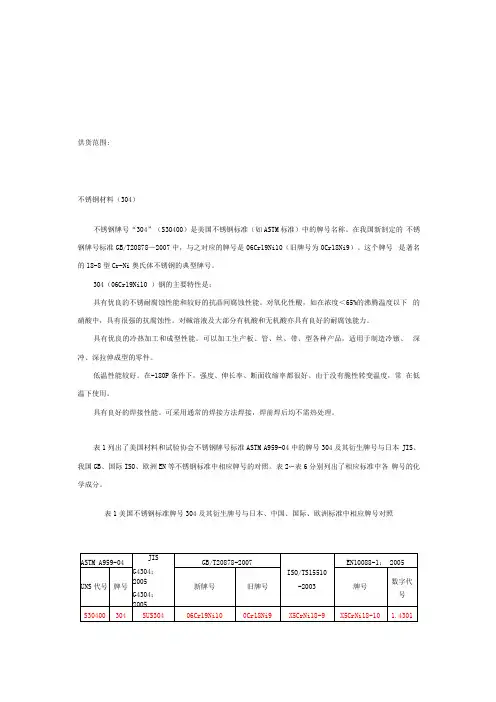 不锈钢材料成分