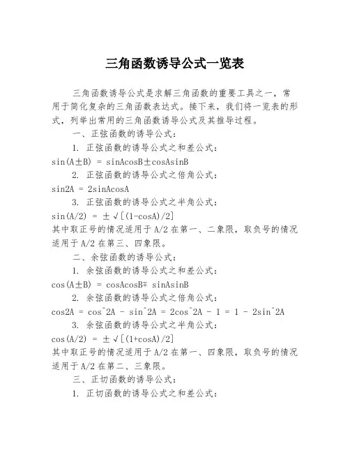 三角函数诱导公式一览表