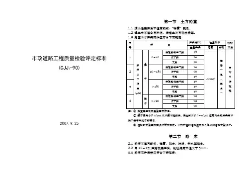 市政道路工程质量检验评定标准