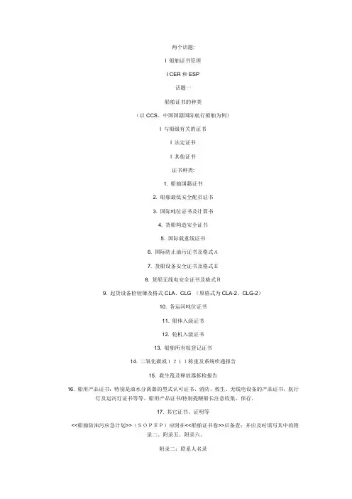船舶证书