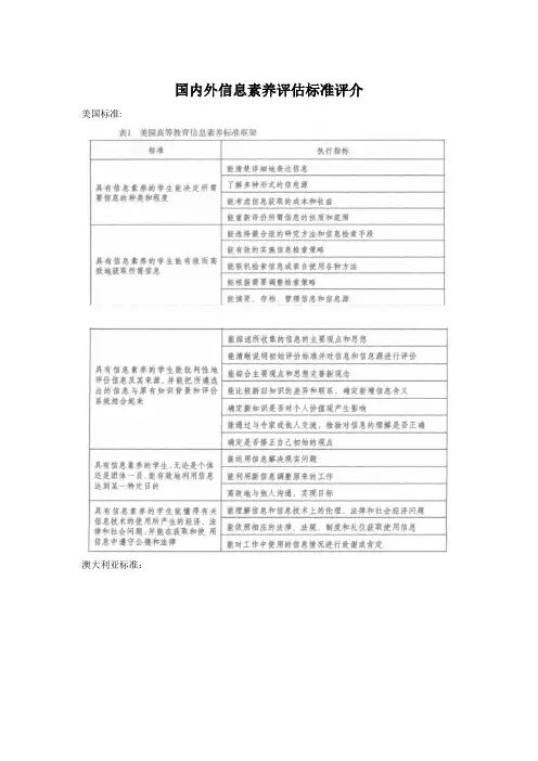 信息素养综述
