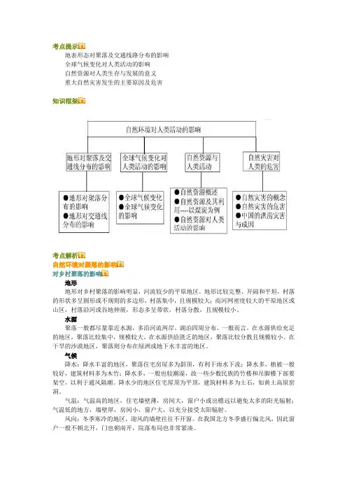 (完整版)自然环境对人类活动的影响