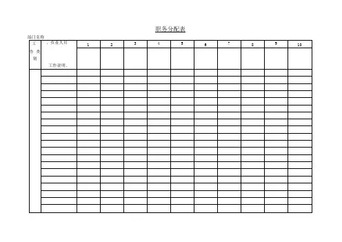 职务分配表(官方版)