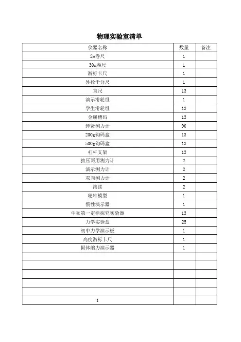 物理仪器清单