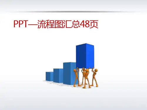 流程图PPT模板课件