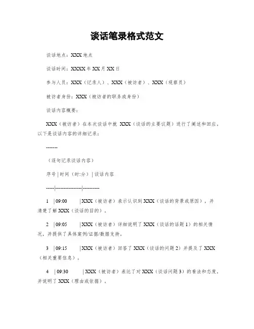 谈话笔录格式范文