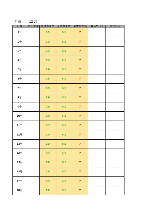 最新血糖监测表模板