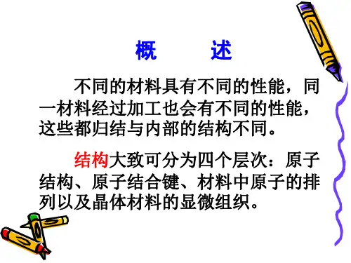 材料结构的基本知识