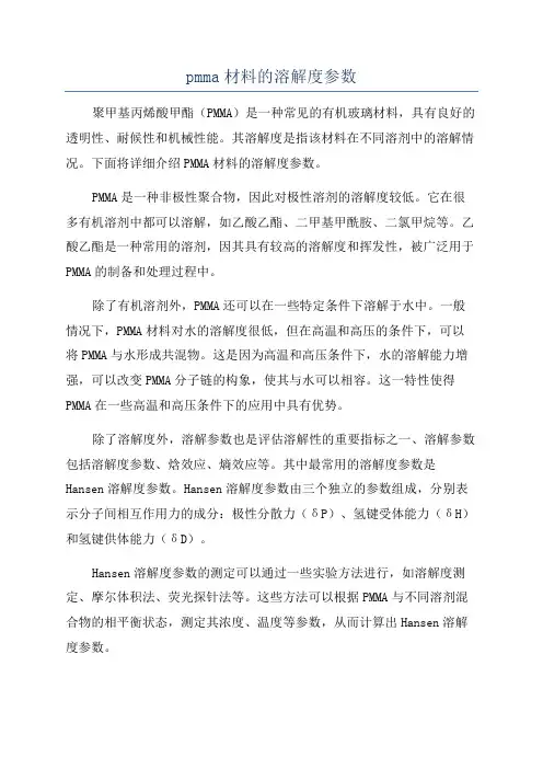 pmma材料的溶解度参数
