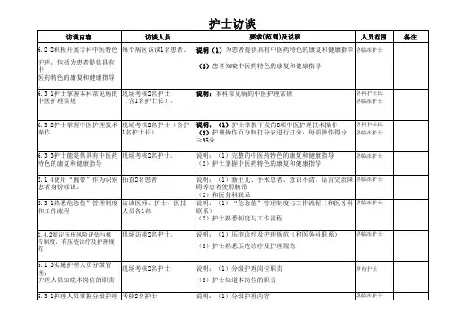 《中医院等级医院护士访谈内容～～》