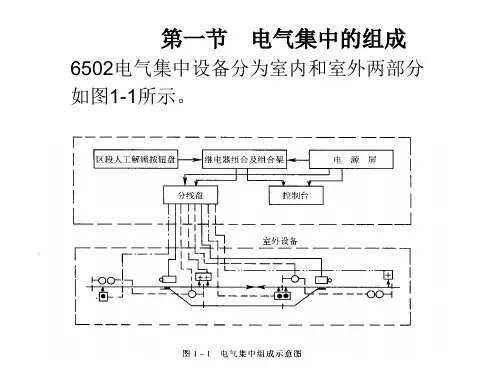 电气集中概述