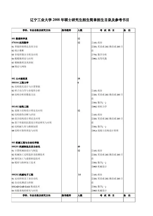 辽宁工业大学2008年硕士研究生招生简章招生目录及参考书目