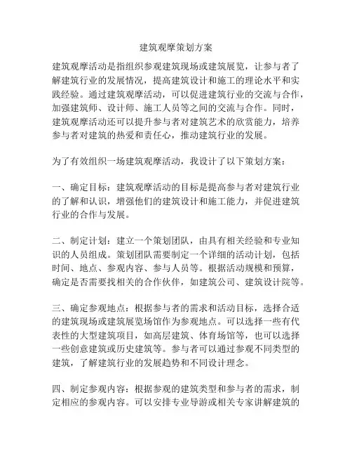 建筑观摩策划方案
