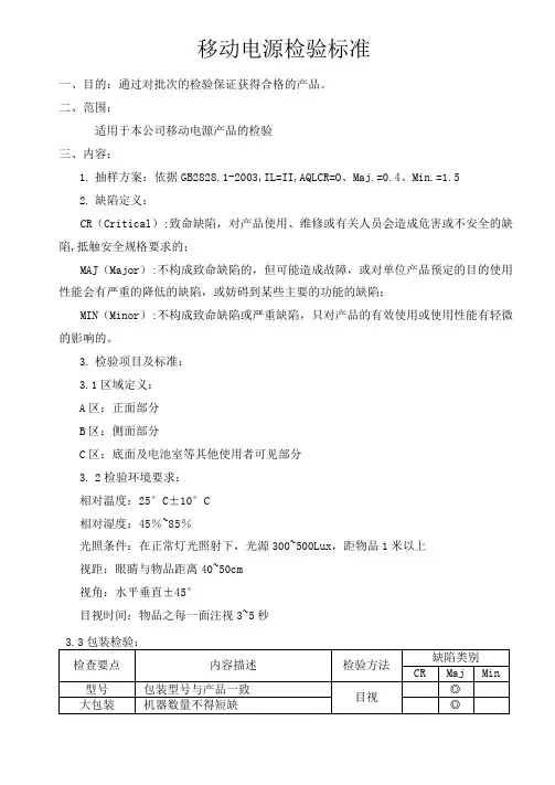 移动电源成品检验标准