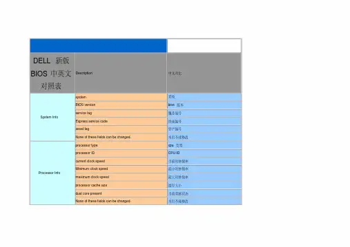 DELL新版BIOS中英文对照表