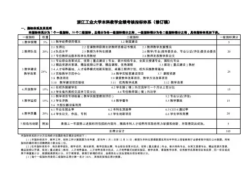 浙江工业大学本科教学业绩考核指标体系