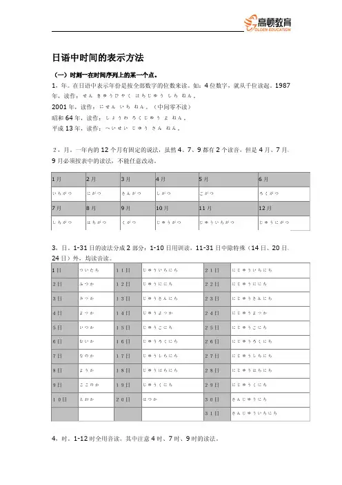 日语中时间的表示方法