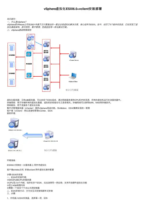 vSphere虚拟化ESXI6.0+vclient安装部署