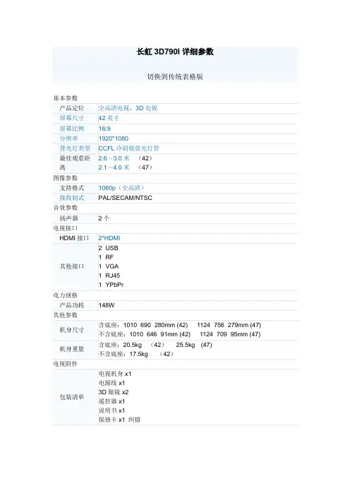 长虹彩电参数