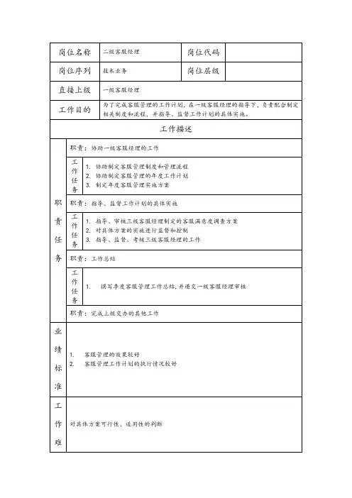二级客服经理--维护业务类职责岗位说明书