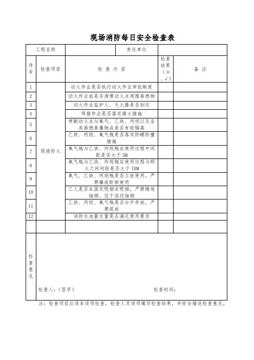 消防每日安全检查表