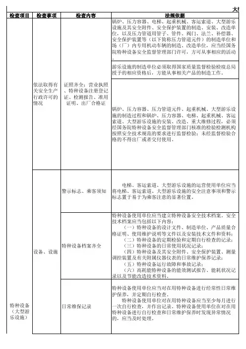 大型游乐设施安全检查表