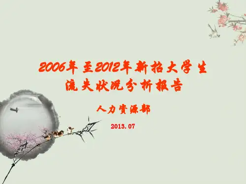 员工流失情况分析报告ppt课件