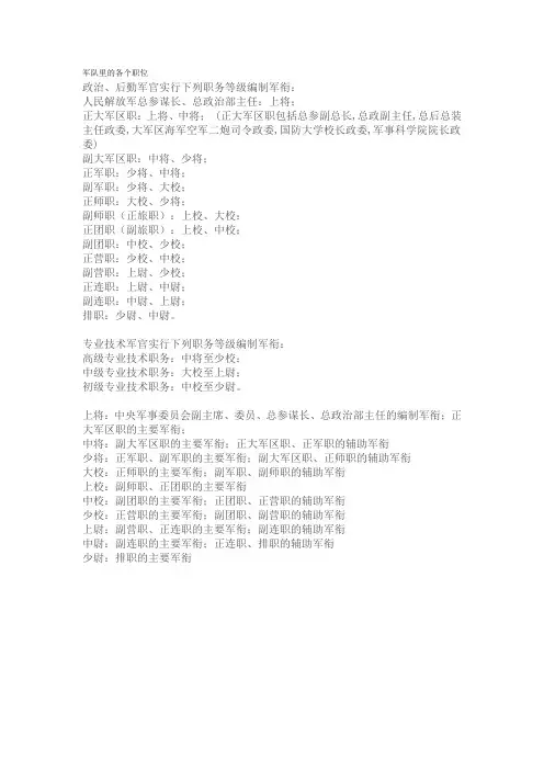 军队里的各个职位