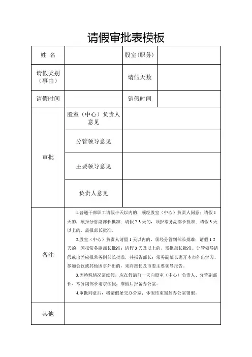 请(销)假审批表模板