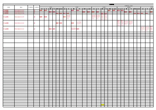 工商学院2014-2015-2学期课表