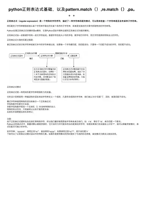python正则表达式基础，以及pattern.match（）,re.match（）,pa。。。