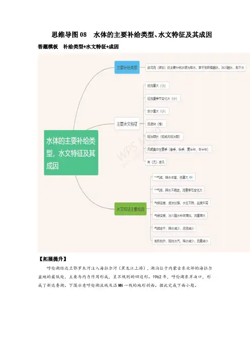 水体的主要补给类型、水文特征及其成因-高考全二轮复习高频考点专项突破(思维导图篇)