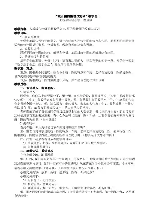 数学人教版六年级下册各种统计图的整理与复习