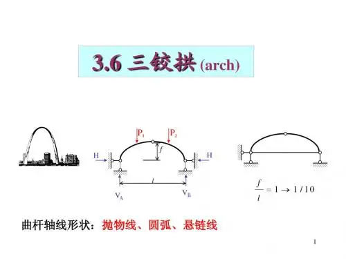 3.6 三铰拱