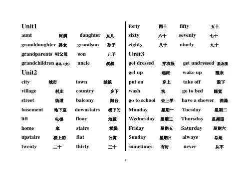 剑桥国际少儿英语KB3必背单词、句型汇总