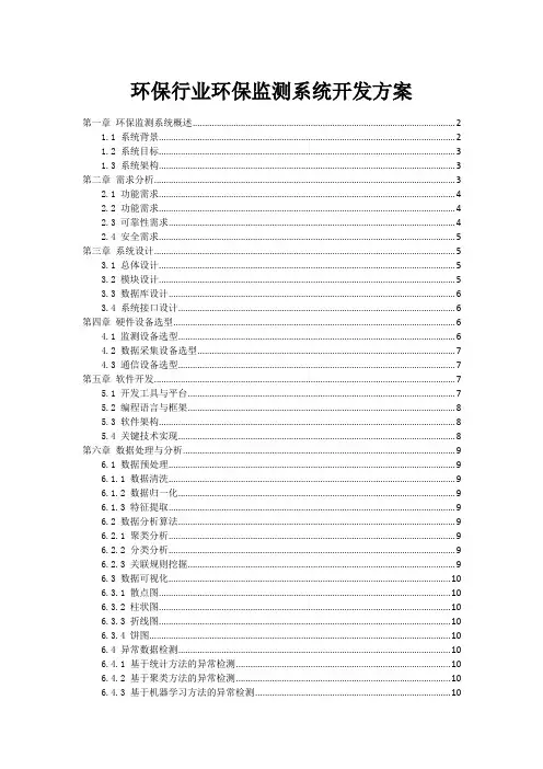 环保行业环保监测系统开发方案