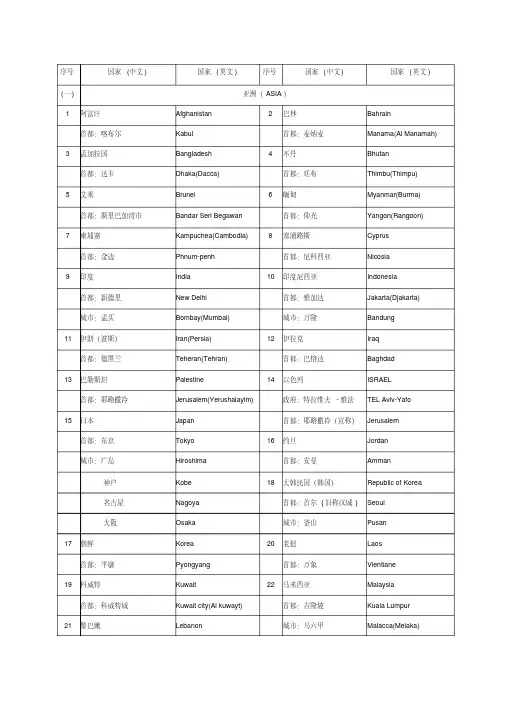 世界各国(地区)及其首都(首府)、主要城市名称(中英文对照)解读