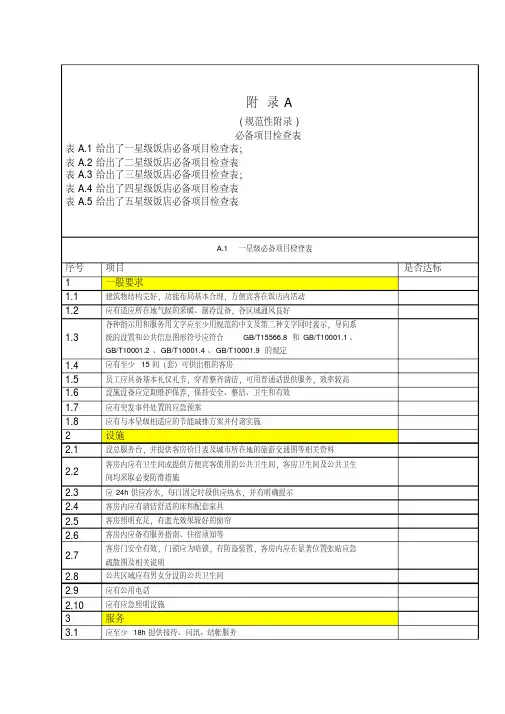 表A星级饭店必备项目检查表