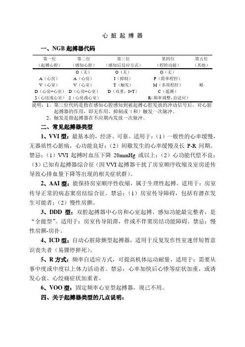 心脏起搏器