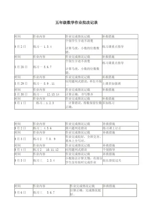 小学数学五年级作业批改记录